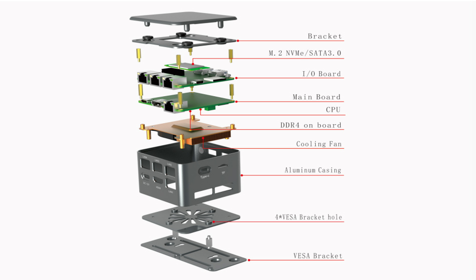 派勤C-BOX-M1,四網(wǎng)口軟路由空間魔法師N5105/N6005系列迷你主機 派勤C-BOX-M1,四網(wǎng)口軟路由空間魔法師N5105/N6005系列迷你主機