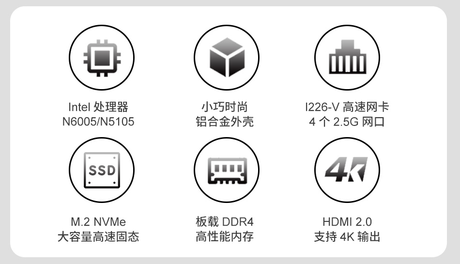 派勤C-BOX-M1,四網(wǎng)口軟路由空間魔法師N5105/N6005系列迷你主機 派勤C-BOX-M1,四網(wǎng)口軟路由空間魔法師N5105/N6005系列迷你主機