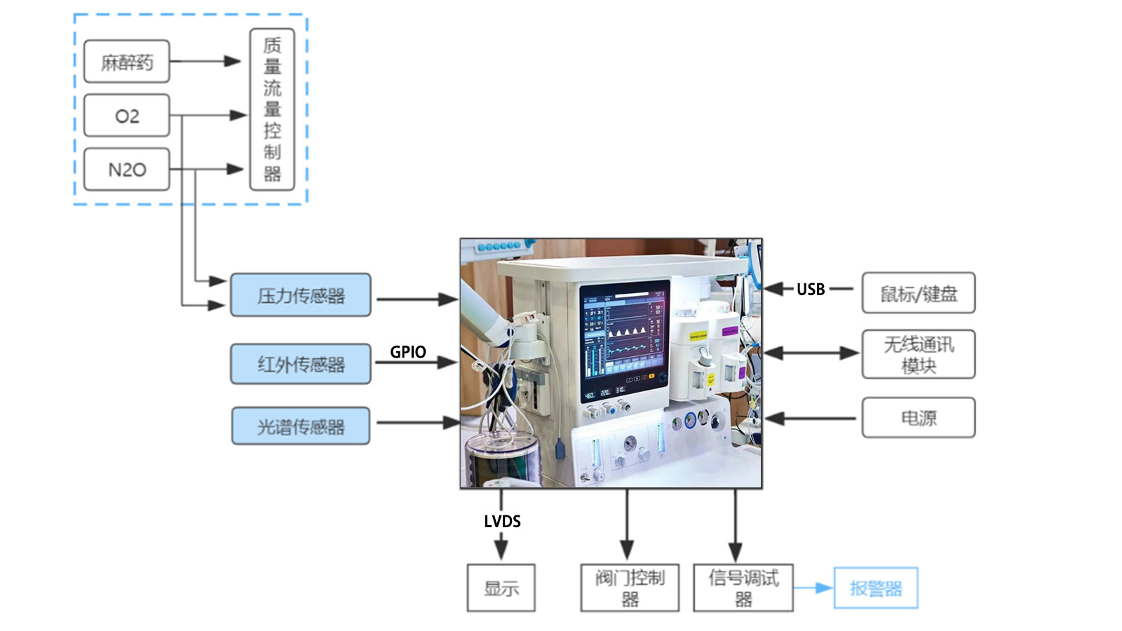 派勤電子AD742A工控主板 | 醫(yī)療設備領域的智能化解決方案